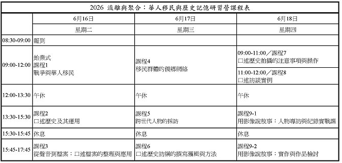 研習營課程表
