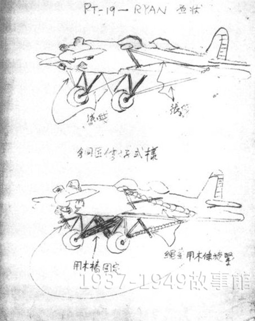圖二　飛去搭救冷培澍的PT-Ryan落地時，機翼張線摔斷，機輪折斷，漢壽的銅匠用木條繩子，用土辦法拼湊，居然能飛回芷江，完成救人任務。