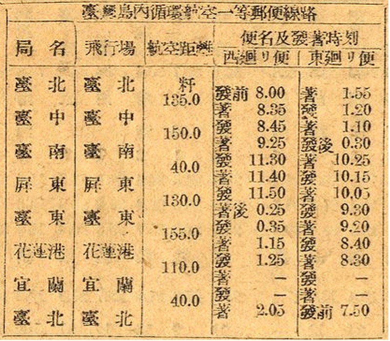 圖六 1937年8月7日台灣總督府《府報》第3353號發布的航空郵便線路改正,已經不再宜蘭飛行場起降。