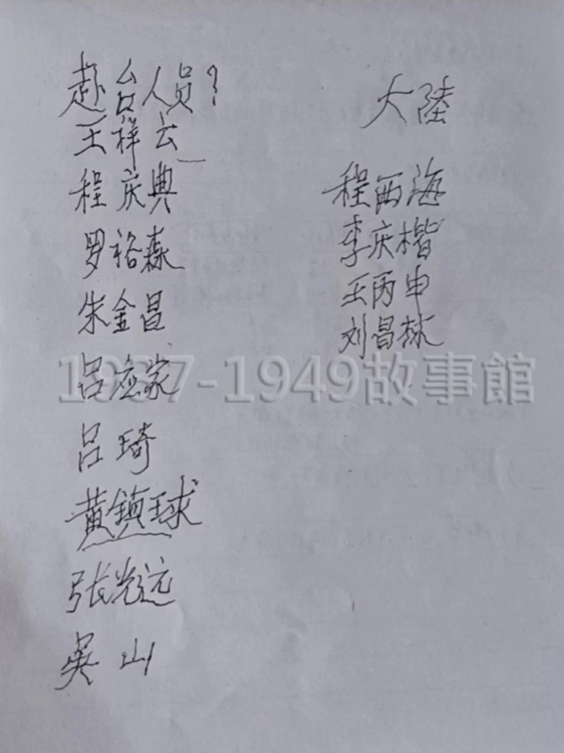 圖四 人瑞郭法義至今還掛念著這些年輕時的校長、同學、同事,還在尋找這些他親筆寫出來姓名的「赴台人員」。