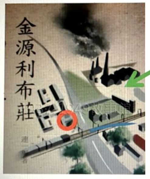 圖一 1940年初期布莊的照片,在1945年5月19日美機轟炸時中彈,全燒光了,這幅水彩畫的方位圖,是請美工科學生電腦繪製的。布莊的確切位置,以紅圈圈標明,綠箭頭所指,則為糖廠廠區。布莊與其他鄰居屋子距糖廠太近,至使整條瓦厝村屋<sup>1</sup>均遭誤炸焚燬。